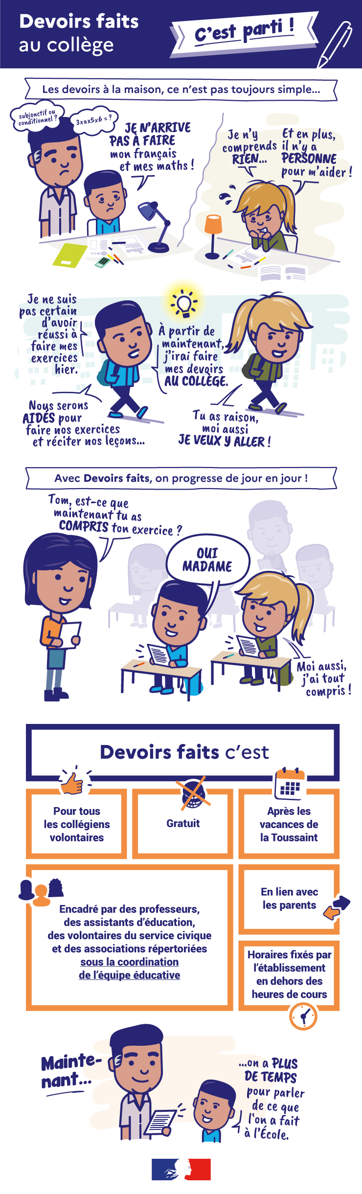 Devoirs faits au collège