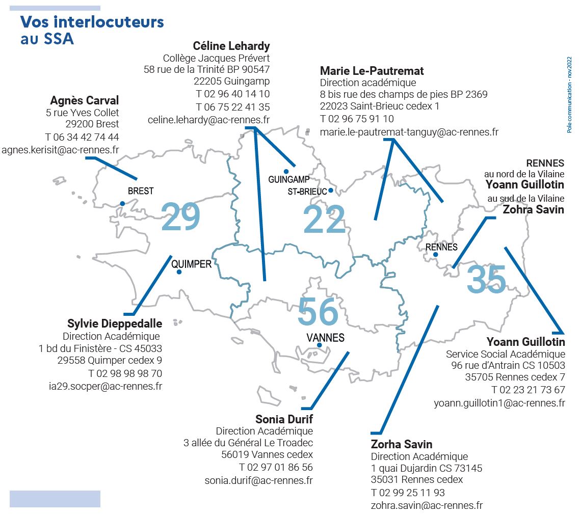 Interlocuteurs du service social académique