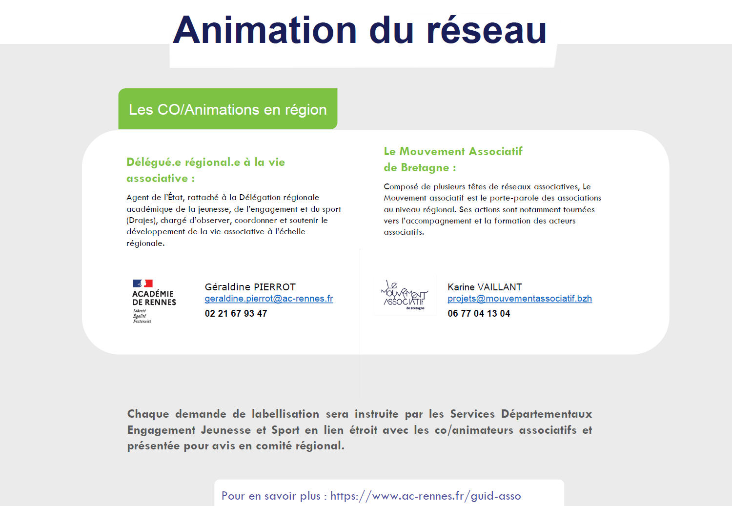 Guid'Asso - Animation du réseau