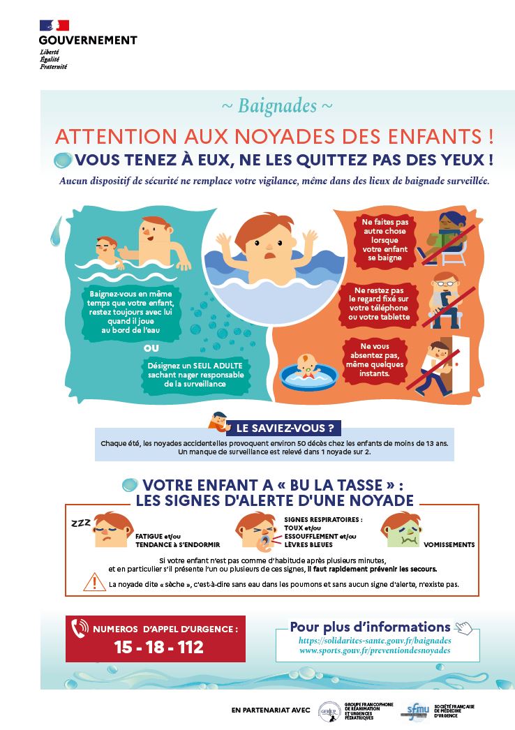 Noyades des enfants