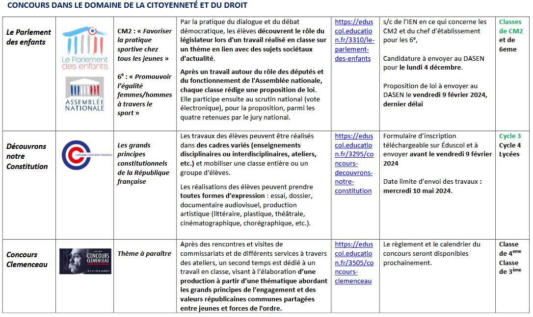 Concours scolaires 2023-2024 page 3