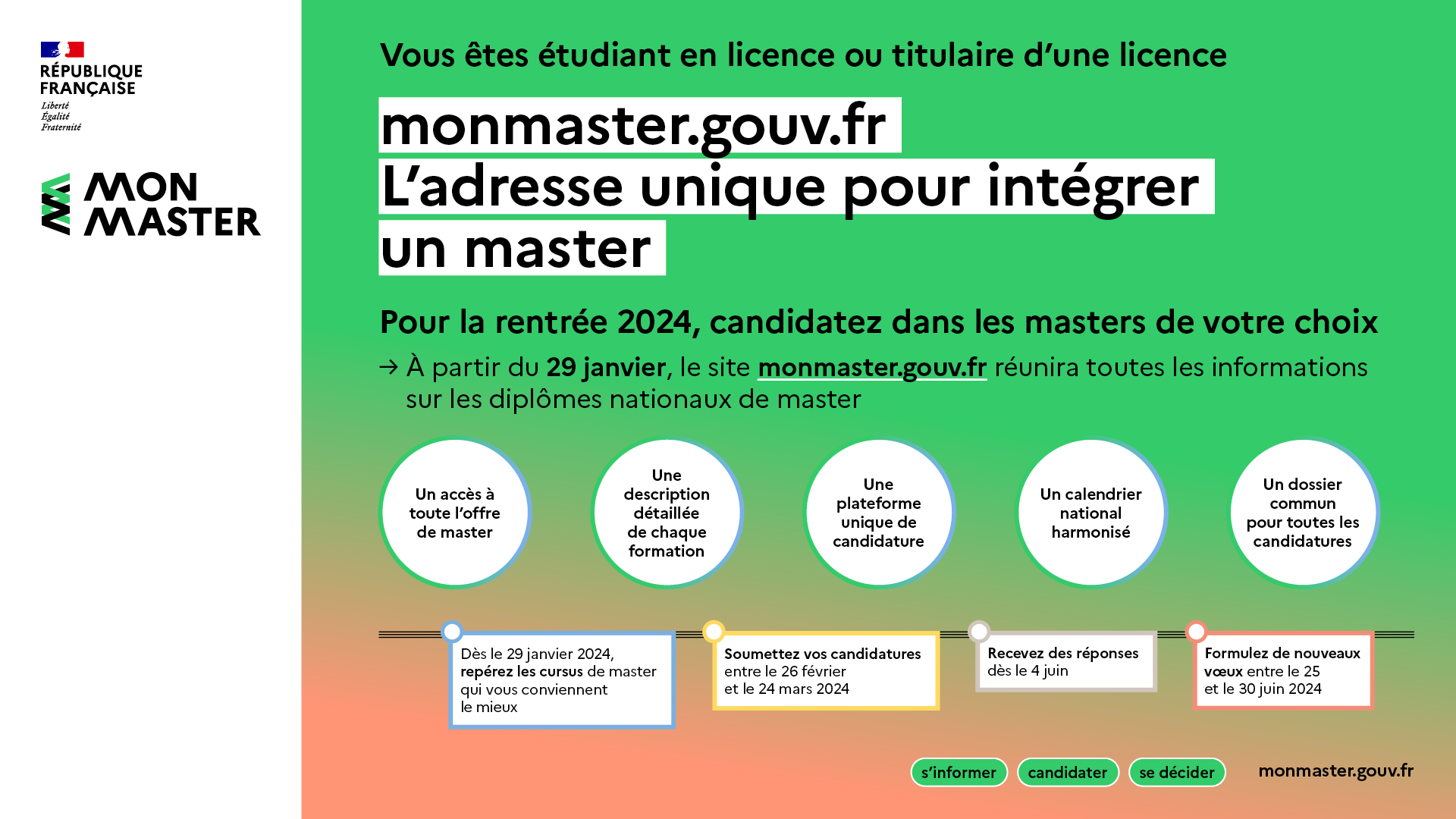 À partir du 29 janvier, le site monmaster.gouv.fr réunira toutes les informations sur les diplômes nationaux de master