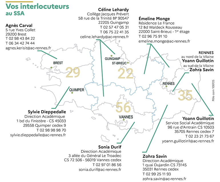 Interlocuteurs du service social académique