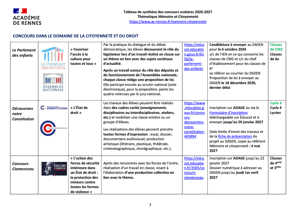 Concours scolaires dans le domaine de la citoyenneté