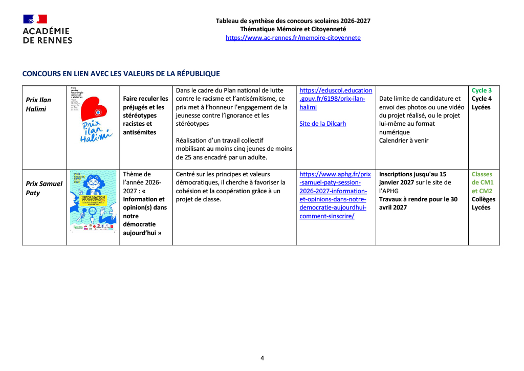 Concours scolaires dans le domaine des valeurs de la république