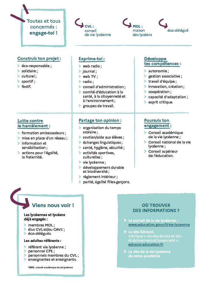 Flyer vie lycéenne