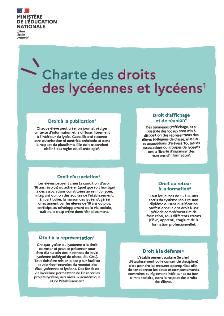 La charte des droits lycéens