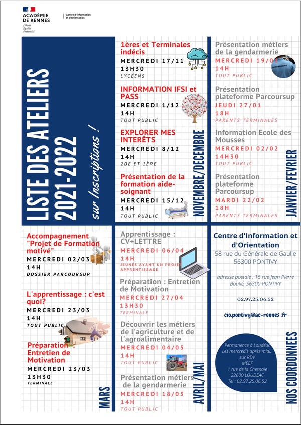 Listes des ateliers - CIO de Pontivy